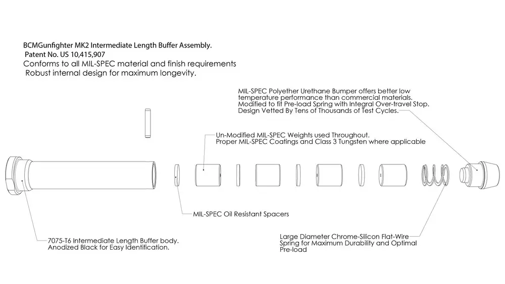 Bravo Company Mk2 Buffer Mod 1 | T4 - Image 2
