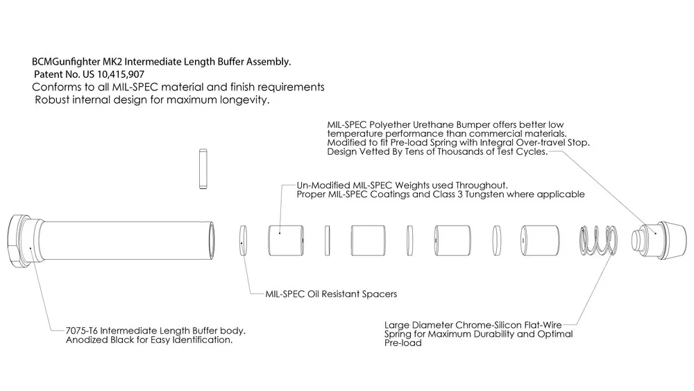 Bravo Company Mk2 Recoil Mitigation System | M1T0 Buffer Kit - Image 3